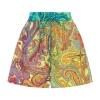 Ceto Spliced Short