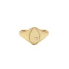 Mini Pear Signet Ring